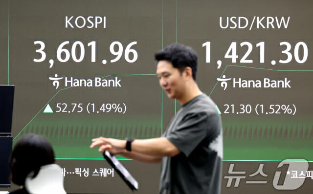 코스피 3600 돌파 속 엇갈린 희비…반도체 날고 배터리 추락