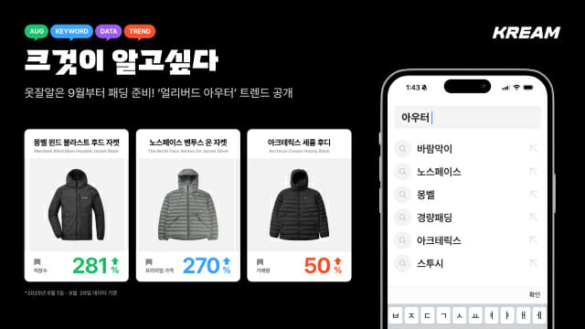 크림, ‘얼리버드 아우터’ 트렌드 공개