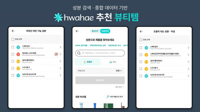 “환절기엔 어떤 화장품 찾았나”…화해, 검색 트렌드 기반 추천템 공개