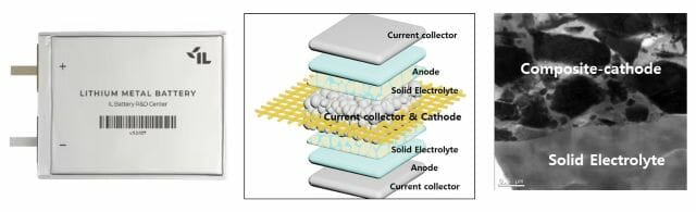아이엘, 휴머노이드 전고체배터리 美 특허 검증