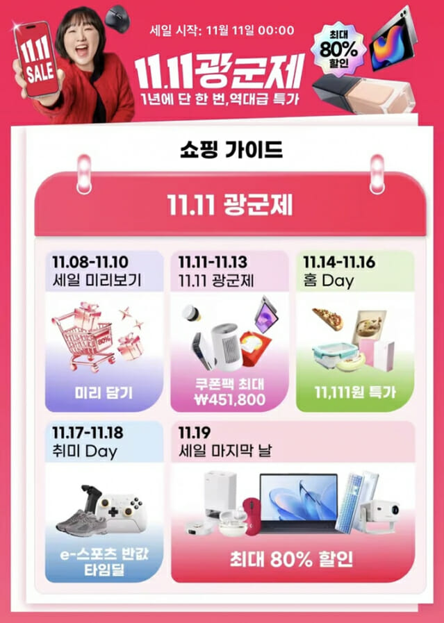 “광군제 D-1″…알리익스프레스, 최대 80% 할인한다