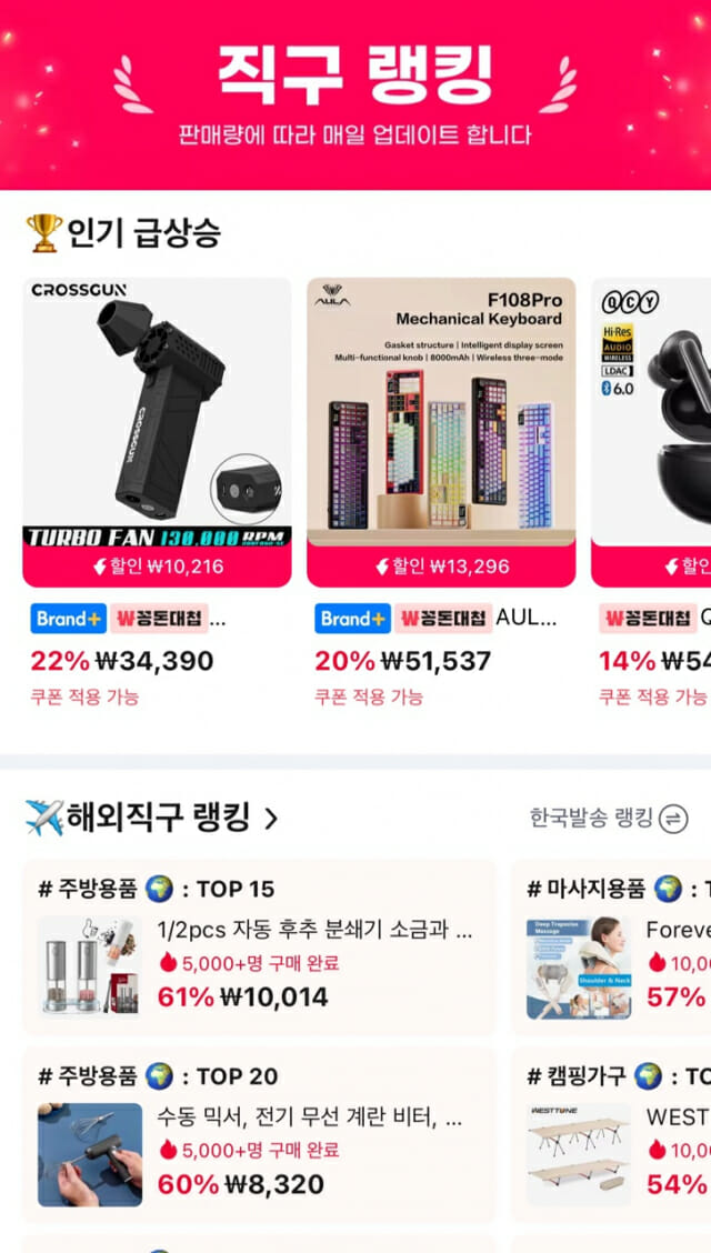 알리익스프레스 “광군제에 홈 라이프·셀프케어 카테고리 판매 강세”