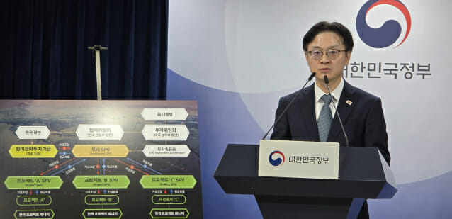 한미 3500억 달러 규모 전략적 투자 운용 방안 합의