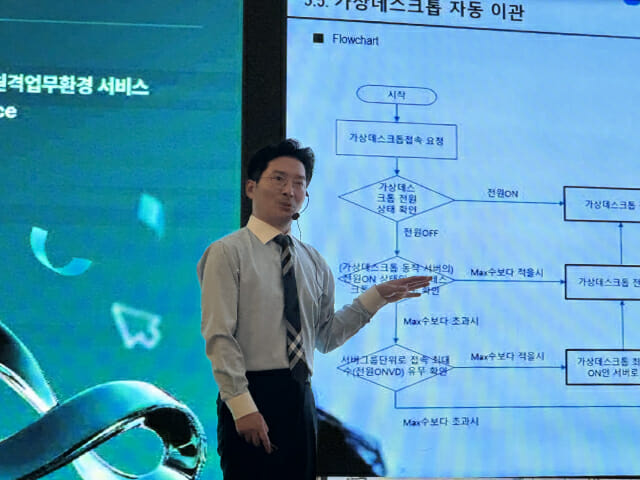 [현장] “틸론, 제주서 서울 노트북 작동…걸그룹 4K 화질 생생 시연”