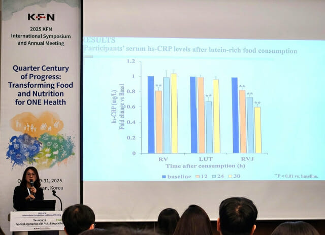 휴롬 “채소주스 섭취, 혈당 조절 효과”