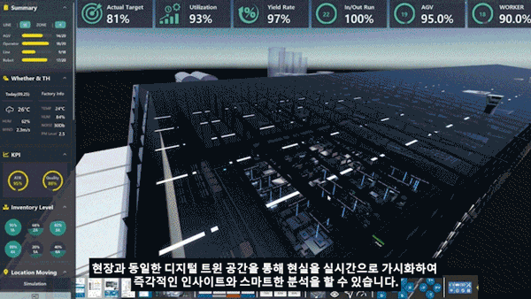 스스로 생각하는 메타팩토리, 제조 혁신 본격화