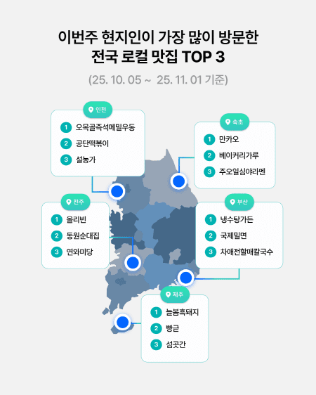 현지인만 아는 동네 맛집…”T맵에서 찾아보세요”