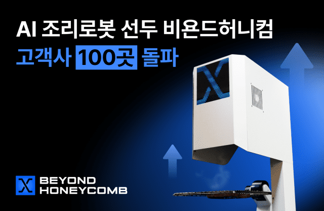 비욘드허니컴, 조리로봇 고객사 100곳 돌파