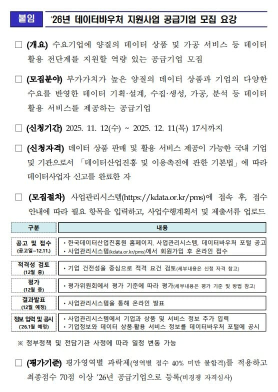 데이터산업진흥원 “2026년 데이터 바우처 공급기업 신청하세요”