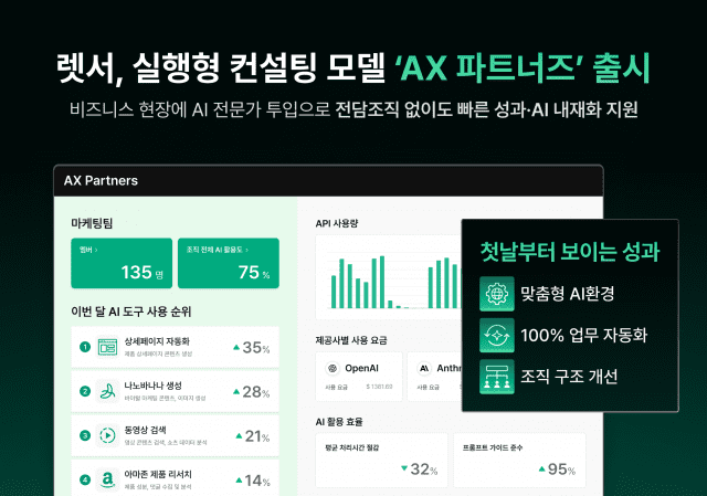 렛서, 기업 AX 전담팀 역할 ‘AX 파트너즈’ 출시