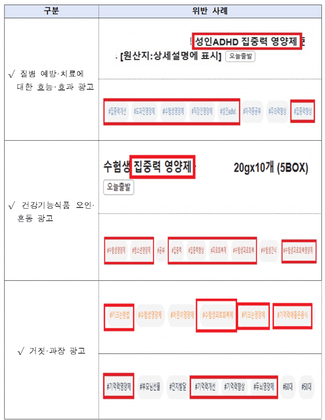 수험생 속이는 가짜 영양제 조심하세요