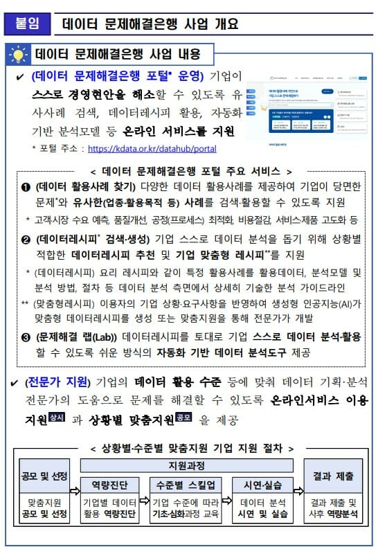 한국데이터산업진흥원, ‘데이터 문제해결은행’ 성공 완료