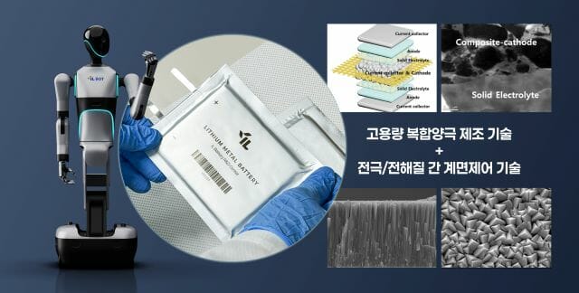 아이엘, 휴머노이드 전고체배터리 제조기술 특허 등록