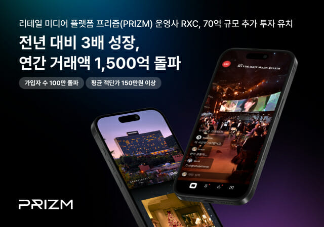 프리즘 운영사 RXC, 70억원 투자 유치