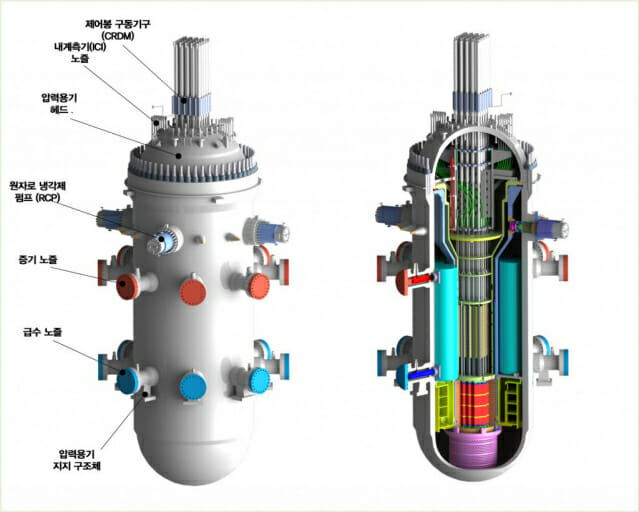 “탄소중립·AI전력수요 대응 신규 원전 없이 불가능”