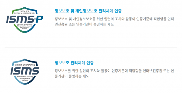 보안 인증 8년만에 대폭 손질…컨설팅기업들 “특수 온다” 함박웃음