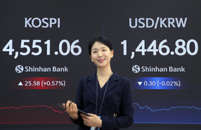 1440원대 오갔던 원·달러, 1450원 넘어섰다