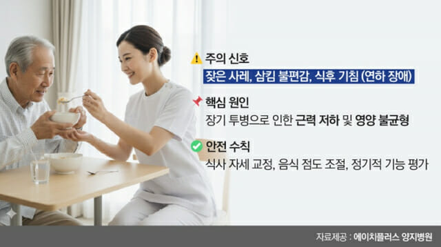 [1분건강] 고 안성기 투병 ‘림프종’, 고령 환자 더 위험