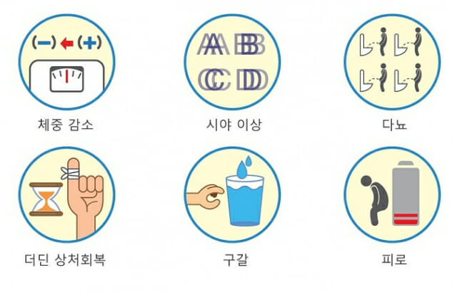 [1분건강] 당뇨병 예방법 알지만, 안 지키는 게 문제