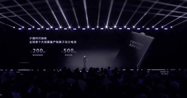 ‘소듐 배터리’ 시대 성큼…中에 또 주도권 뺏길 판