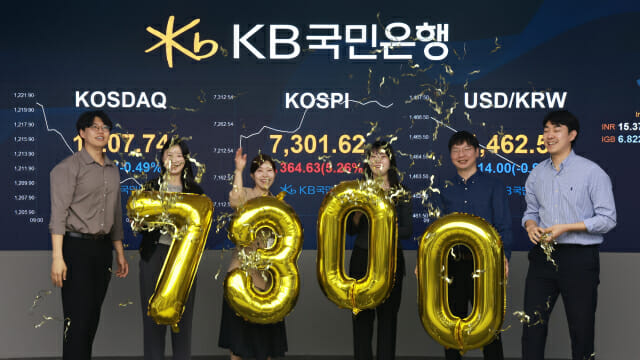 코스피 7300 선 돌파…매수 사이드카 발동