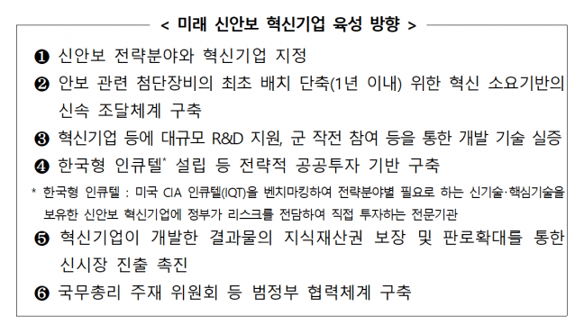 중기부, 미래 신안보 혁신기업 육성 실무협의체 가동