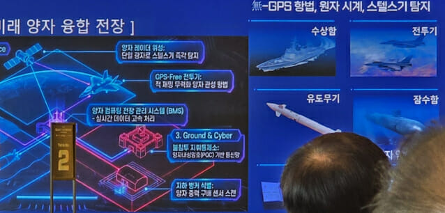 LIG “양자레이더, 새처럼 작게 탐지되는 스텔스기도 잡는다”